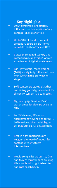 Women, Small-town India & Older Age Groups Big on Digital For Their Content Viewing Choices on OTT and TV: BCG-Meta Report