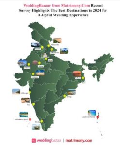 Weddingbazaar From Matrimony.com Enlists Top Destinations For Blissful Wedding Experience